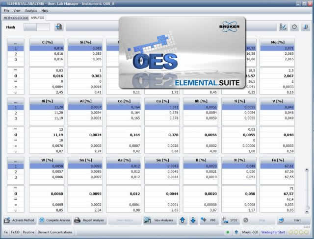 Elemental.Suite software
